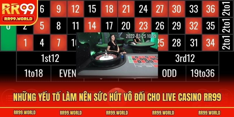 Những yếu tố làm nên sức hút vô đối cho live casino RR99